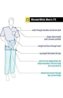 Clearance Men's Loyal Utility Scrub Pant 3 Clearance Men's Loyal Utility Scrub Pant -Medical Clothing Store 4 wk 5618 clearance 650